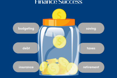 6 Key Areas of Personal Finance Success Brogan Financial