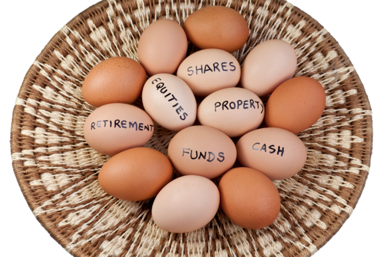 Brogan Financial - Market Volatility, Inflation, Interest Rates and Your Retirement